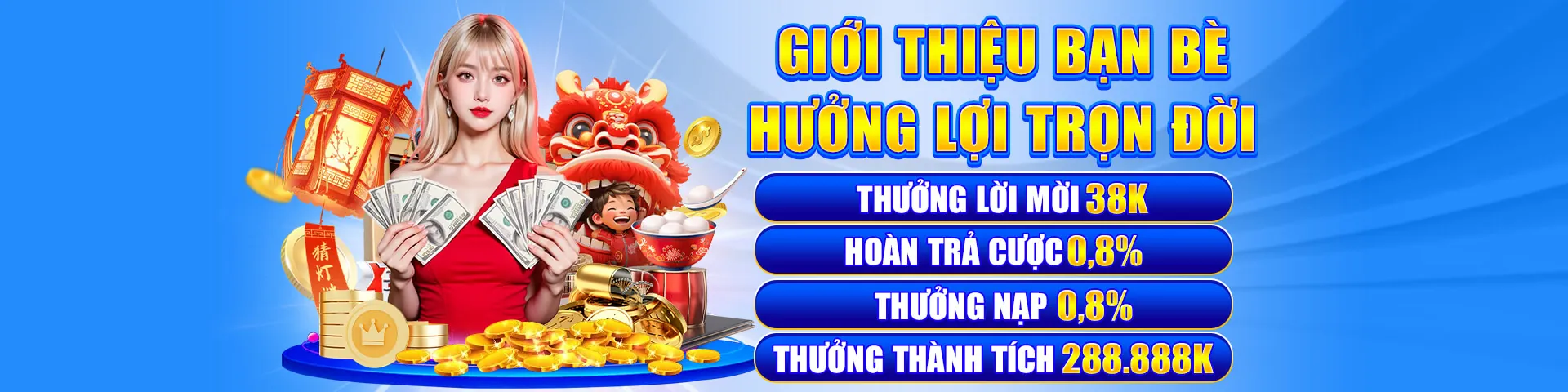Tổng quan quy tắc trò chơi Sunwin20